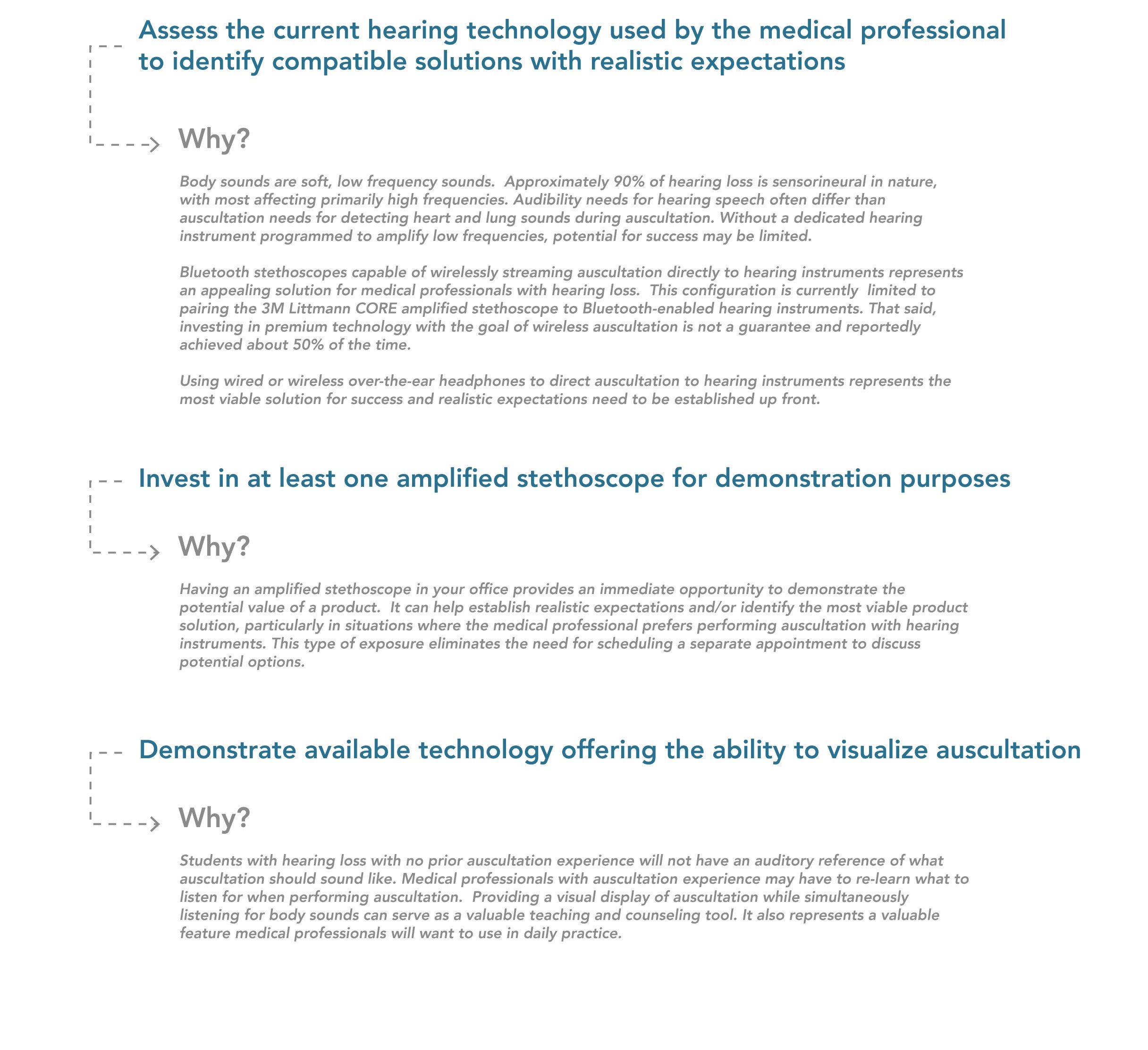 04-Amp Steth AUSCULATATION things to consider